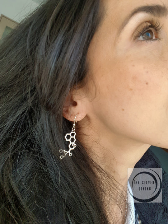 Aretes de plata 925, Colgantes de Ecuación Química